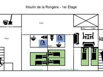 Gîtes de France 53