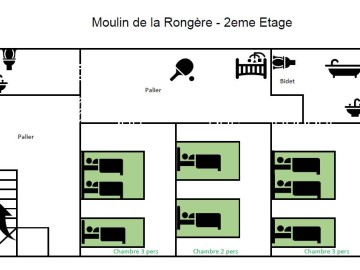 Gîtes de France 53