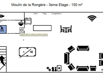 Gîtes de France 53