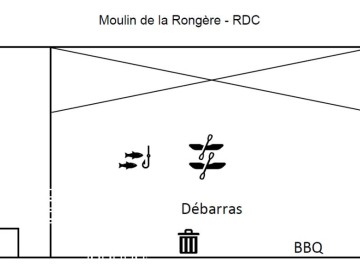 Gîtes de France 53