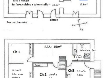 Gîtes de France 53